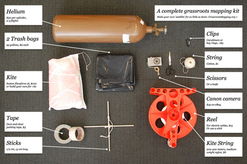 Grassroots Mapping Card